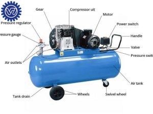 don vi ban may nen khi uy tin 2 1